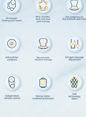 Premium Full-Body Shiatsu Massage Chair Pad with Heat Neck & Back