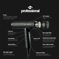 Professional Hair Dryer.