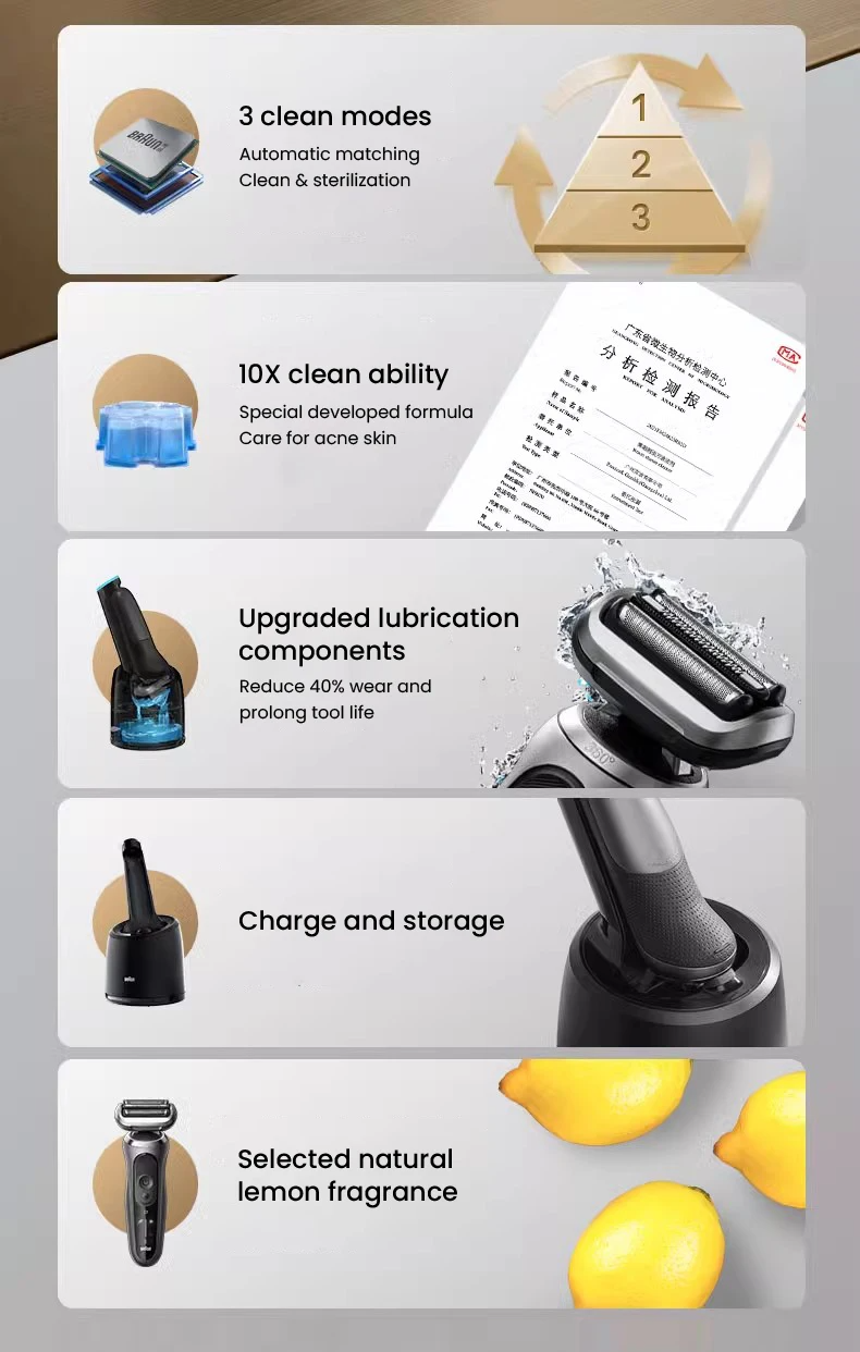 Braun Series 7 Pro Electric Shaver