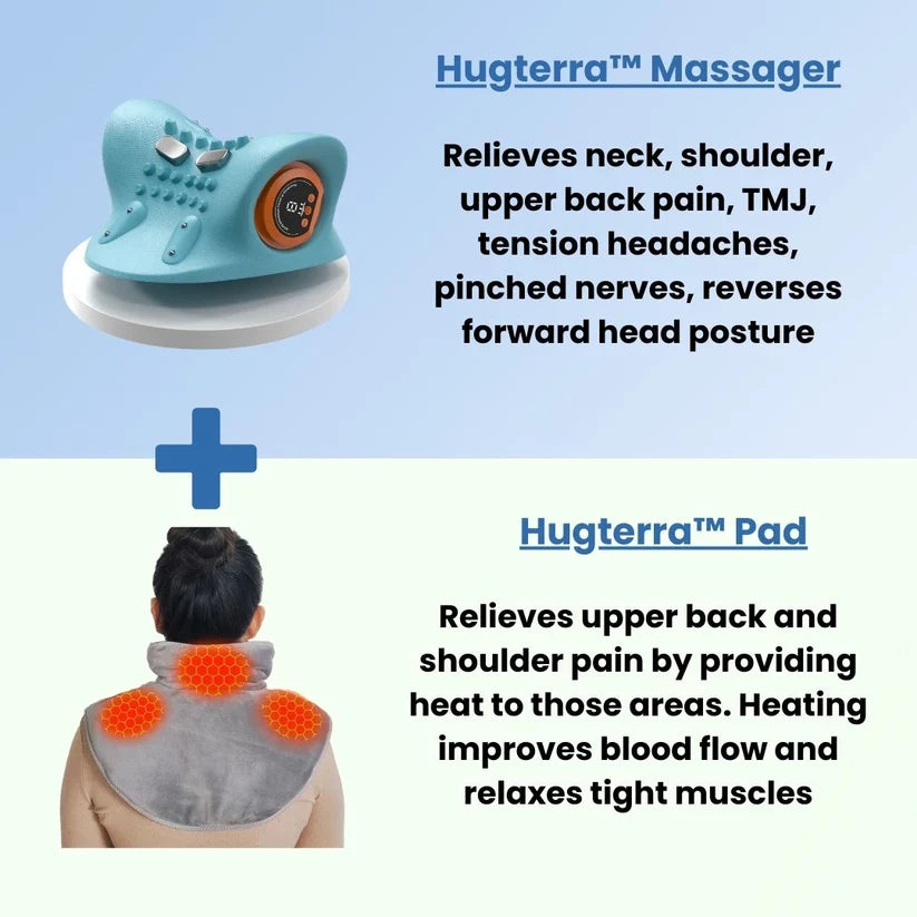 Elevate-Neck™ Posture & Pain Relief Massager