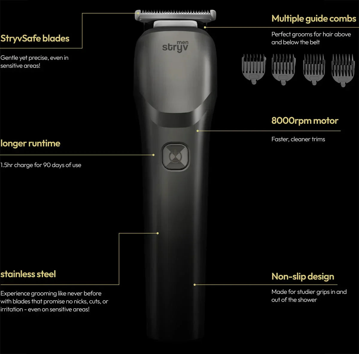 Electric MultiShaver