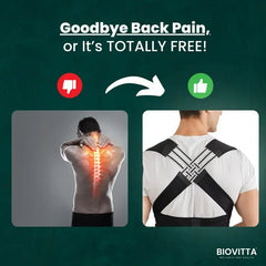 Instant Relieve Posture Corrector.