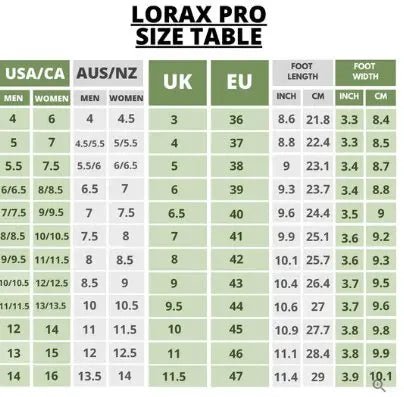 Lorax Pro - Healthy & non-slip barefoot shoes (Unisex) (BOGO).